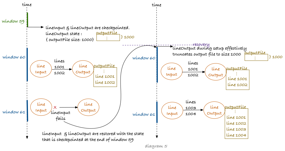 chandni_blog_diagram5.png